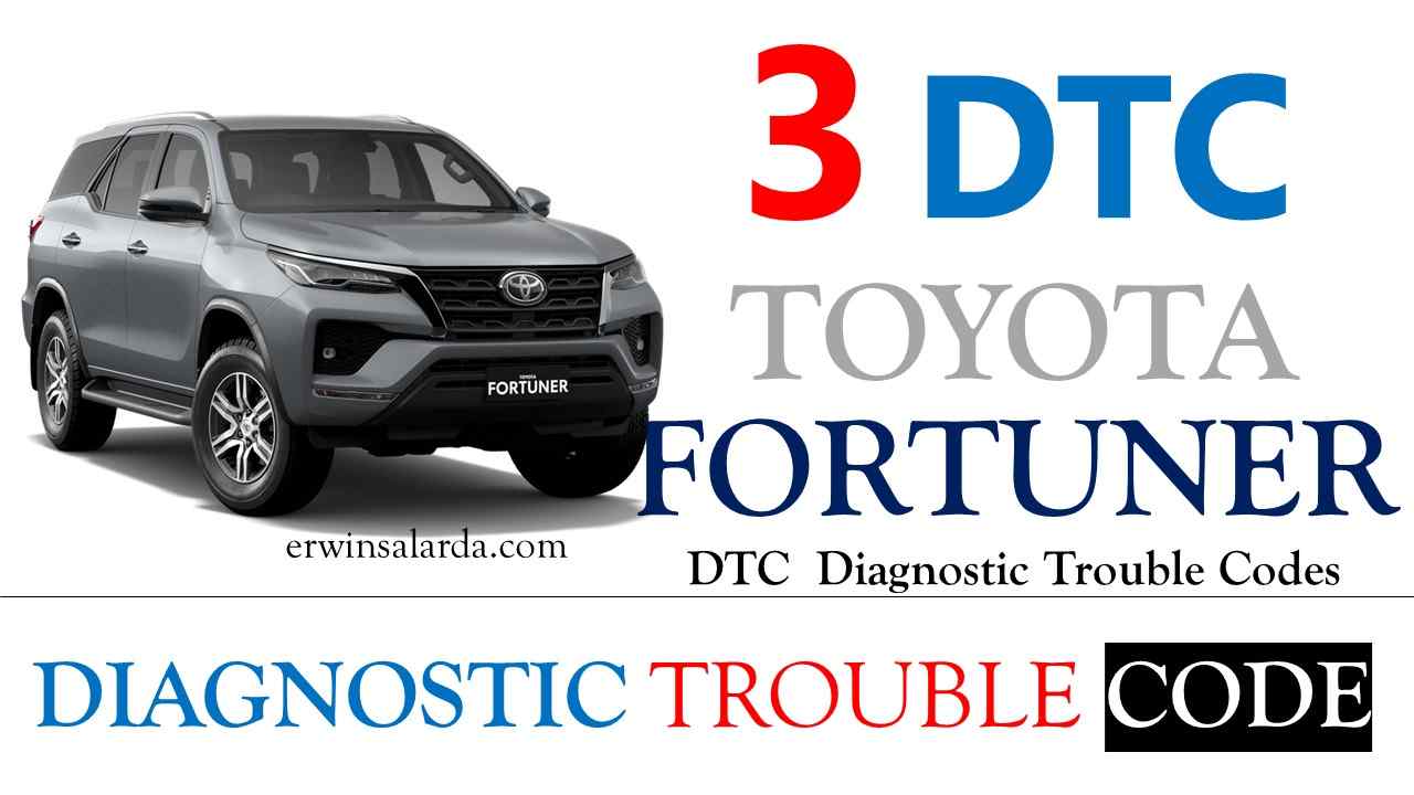 Toyota Fortuner Top Most Common Obd Dtc