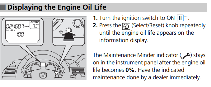 Displaying the engine oil life