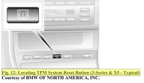 Fig. 12 Locating TPM System Reset Button (3-Series & X5 - Typical)