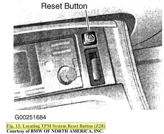 Fig. 13 Locating TPM System Reset Button (Z28)