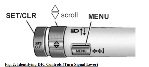 Fig. 2 Identifying DIC Controls (Turn Signal Lever)