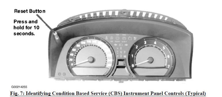 Fig. 7 Identifying Condition Based Service (CBS) Instrument Panel Controls (Typical)