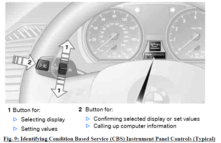 Service due перевод. Мерседес to reset r-button for 3 seconds. Где кнопка ресет БМВ ф33.