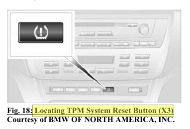 Locating TPM System Reset Button (X3)