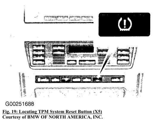 Locating TPM System Reset Button (X5)