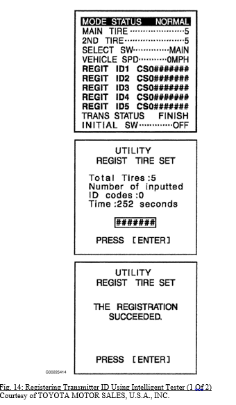 Registering Transmitter ID Using Intelligent Tester toyota