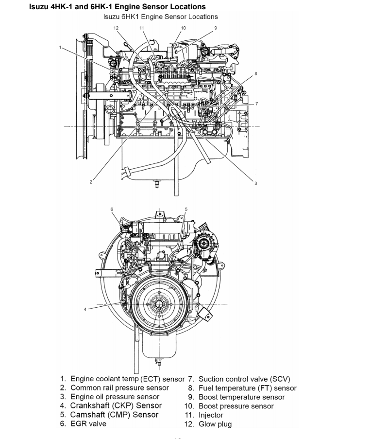 Isuzu 4HK-1 and 6HK-1 Engine Sensor Locations