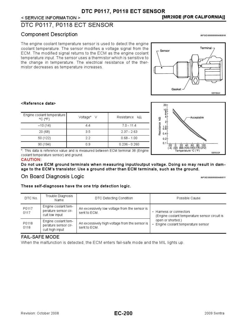 NISSAN DTC P0117, P0118 ECT SENSOR Component Description