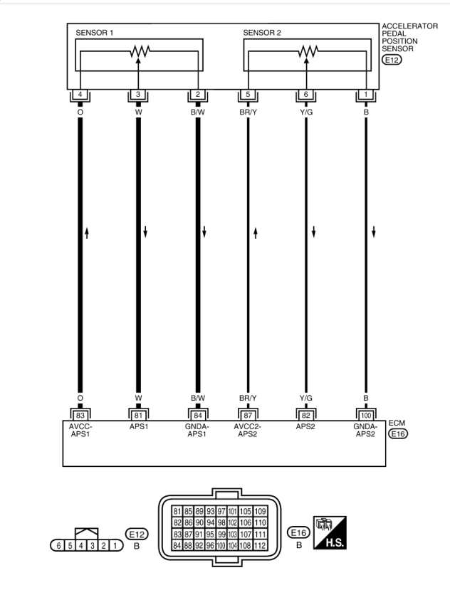 Nissan accelerator pedal position (APP) sensor Wiring Diagram