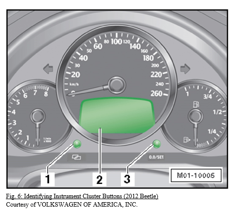 HOW TO: GUIDE Volkswagen Service Reminder Indicator Reset Procedure 3