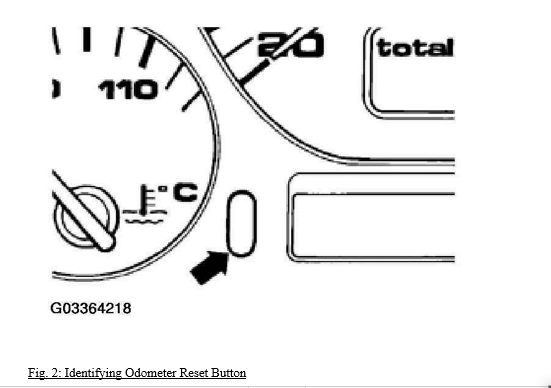 odometer reset button