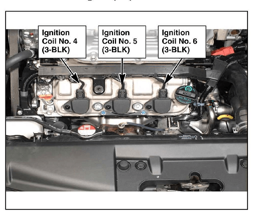 Honda Accord Ignition Coil