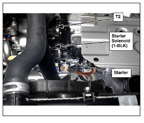 Honda Accord Starter Solenoid