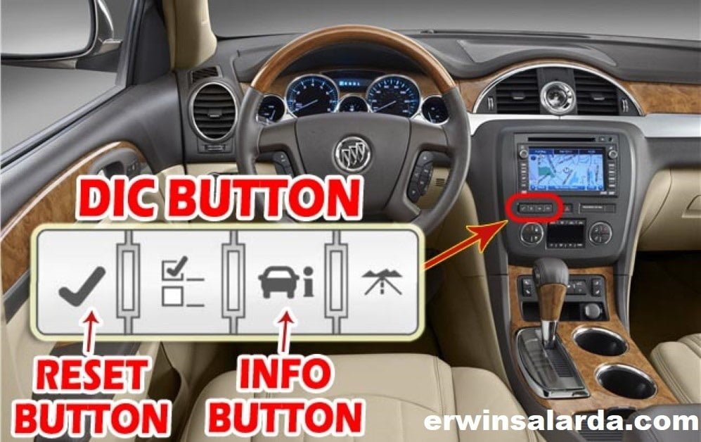 Buick Enclave Dic Button