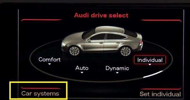 Audi A6 Car System
