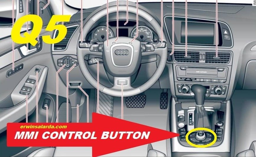 Audi Q5 MMI Control Console Button