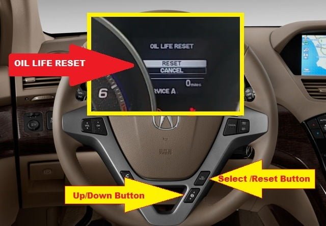 Acura MDX oil life reset message