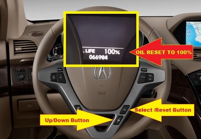 Acura MDX -oil life reset to 100%