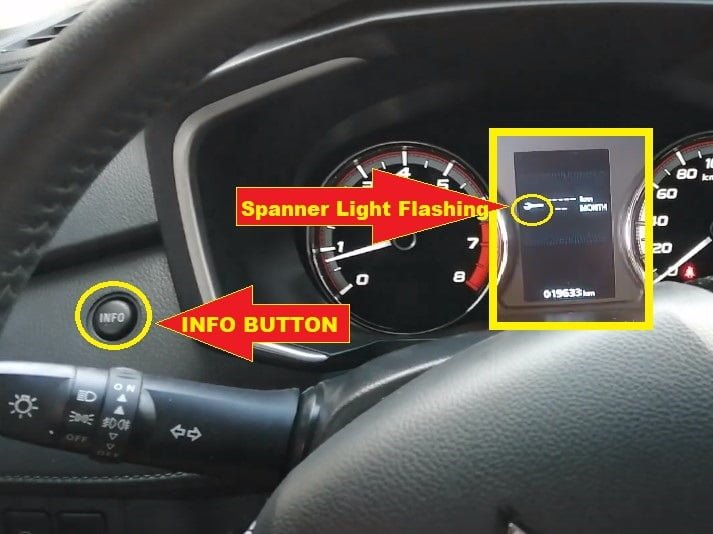 Mitsubishi Xpander -spanner light flashing