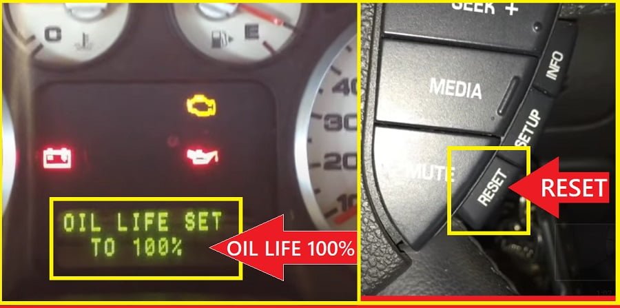 Ford Five Hundred Oil life -Change oil reminder reset - press and hold the reset button until the oil life reset to 100%