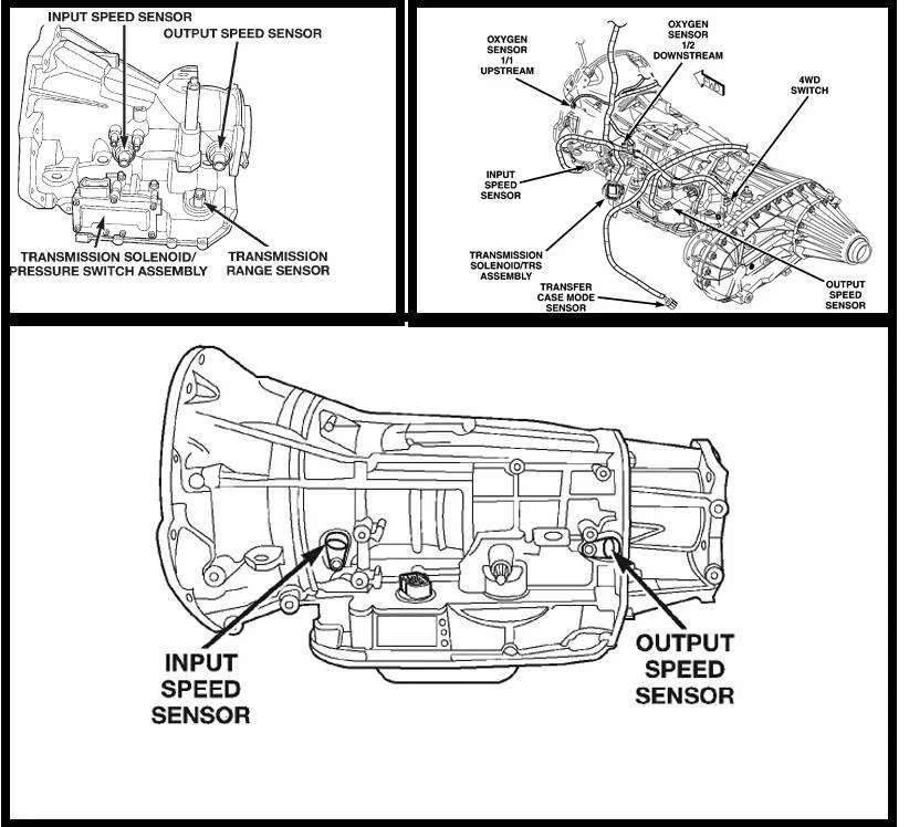 Fungsi Wheel Speed Sensor