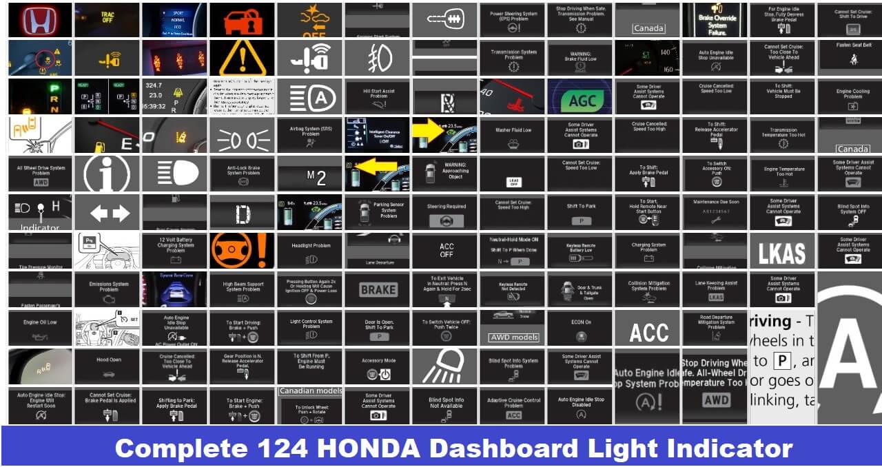 Complete 124 HONDA Dashboard Light Indicator