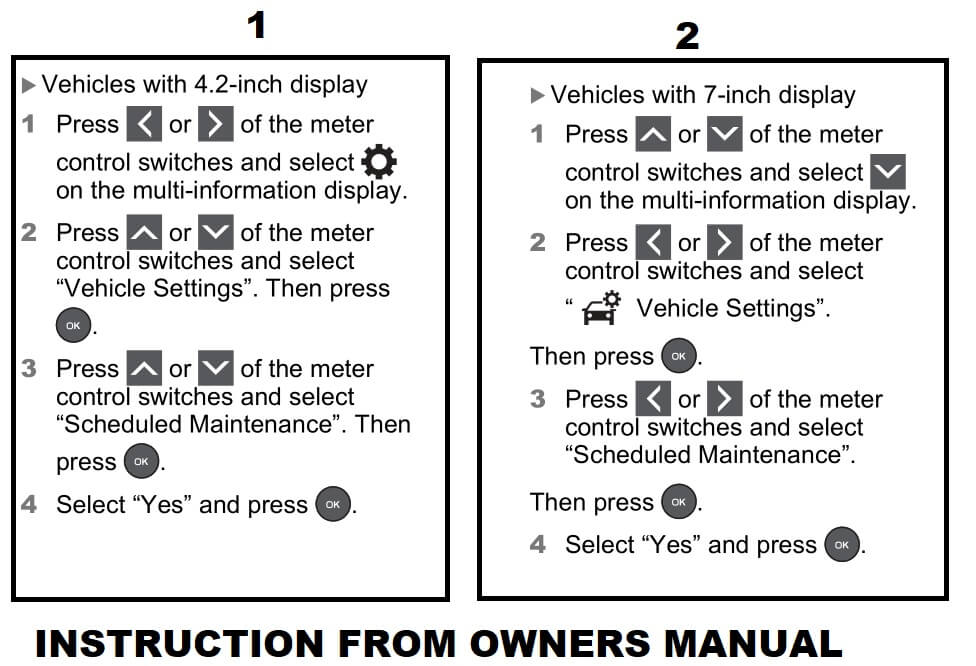 INSTRUCTION FROM OWNERS MANUAL