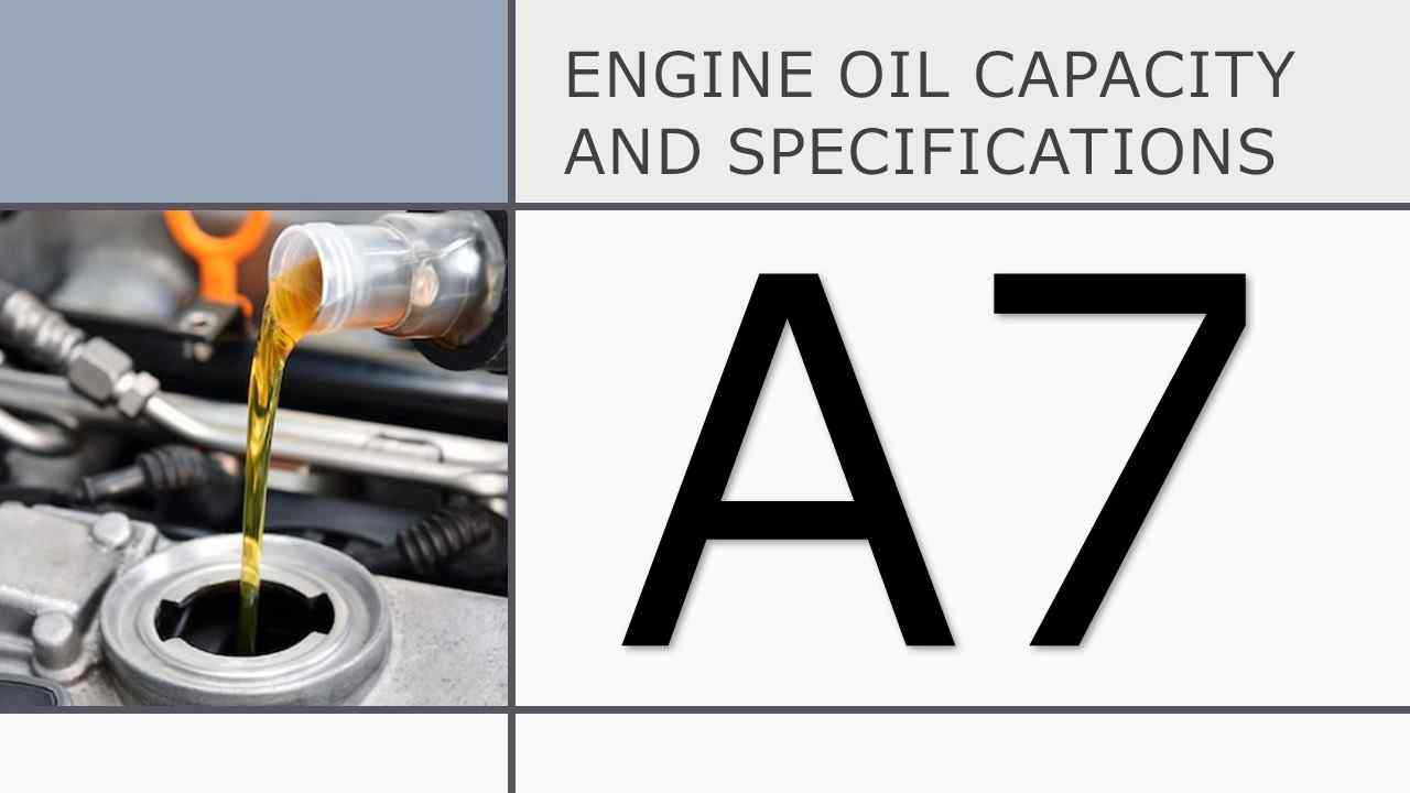Audi A7 Engine Oil Capacity and Specifications